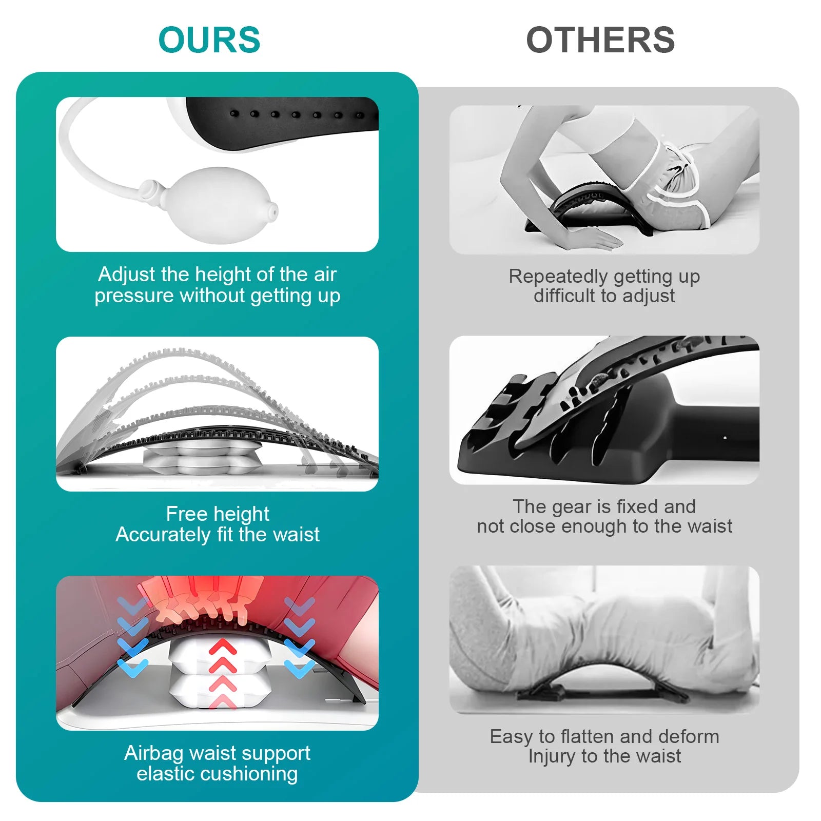 Adjustable Air Lumbar Spine Reliever