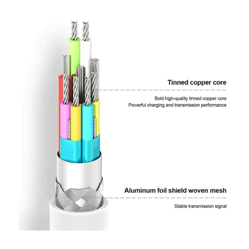 USP White Lightning to USB-C Cable - 1m