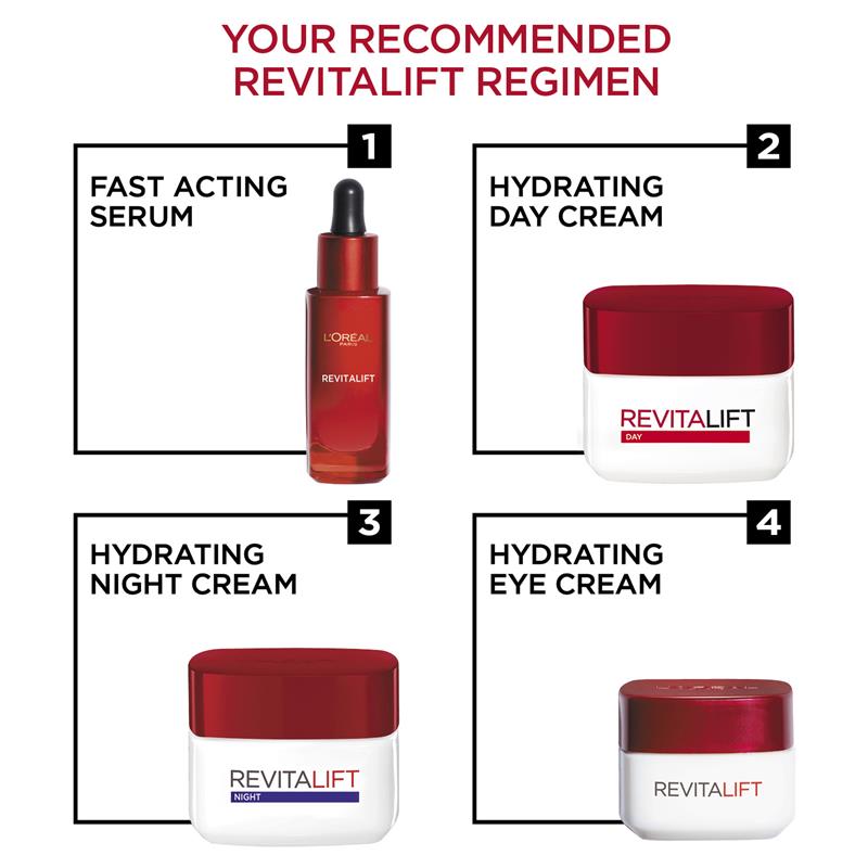 L'Oreal Paris Revitalift Concentrated Serum - 30ml