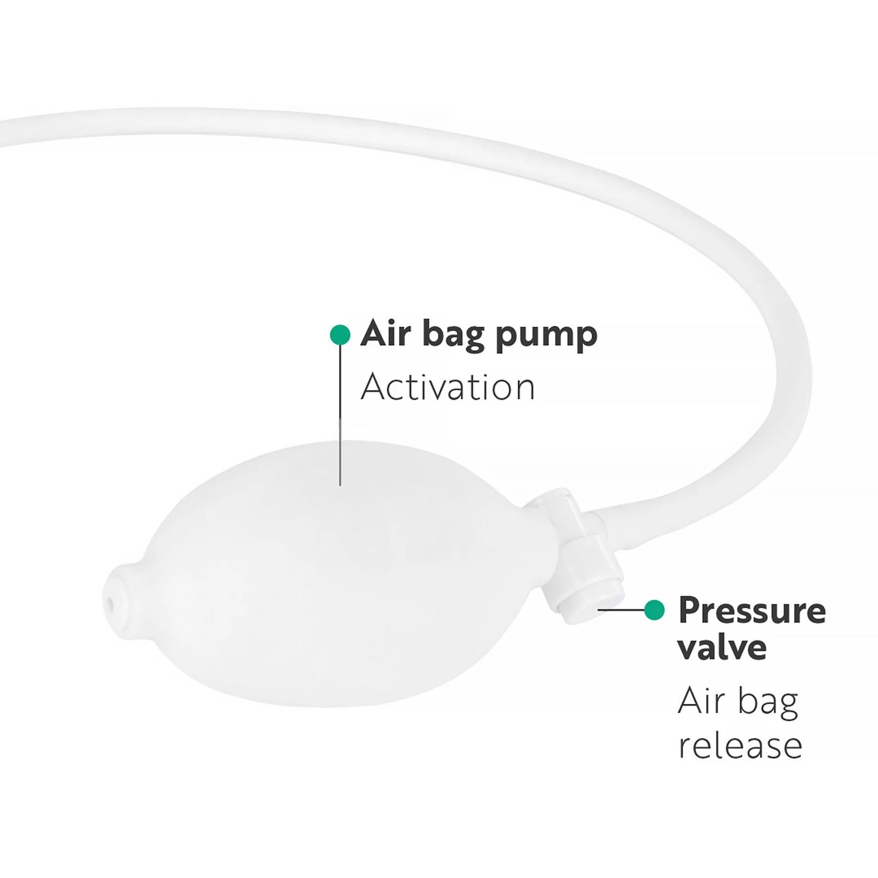 Adjustable Air Lumbar Spine Reliever