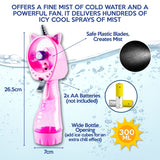 Water Misting Spray Fan