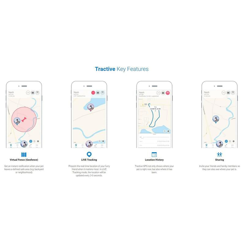 Tractive Pet GPS Tracker 3G