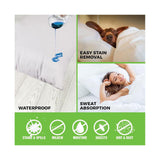 PVC Pillow Protector 52.5x75cm - 2 Pack