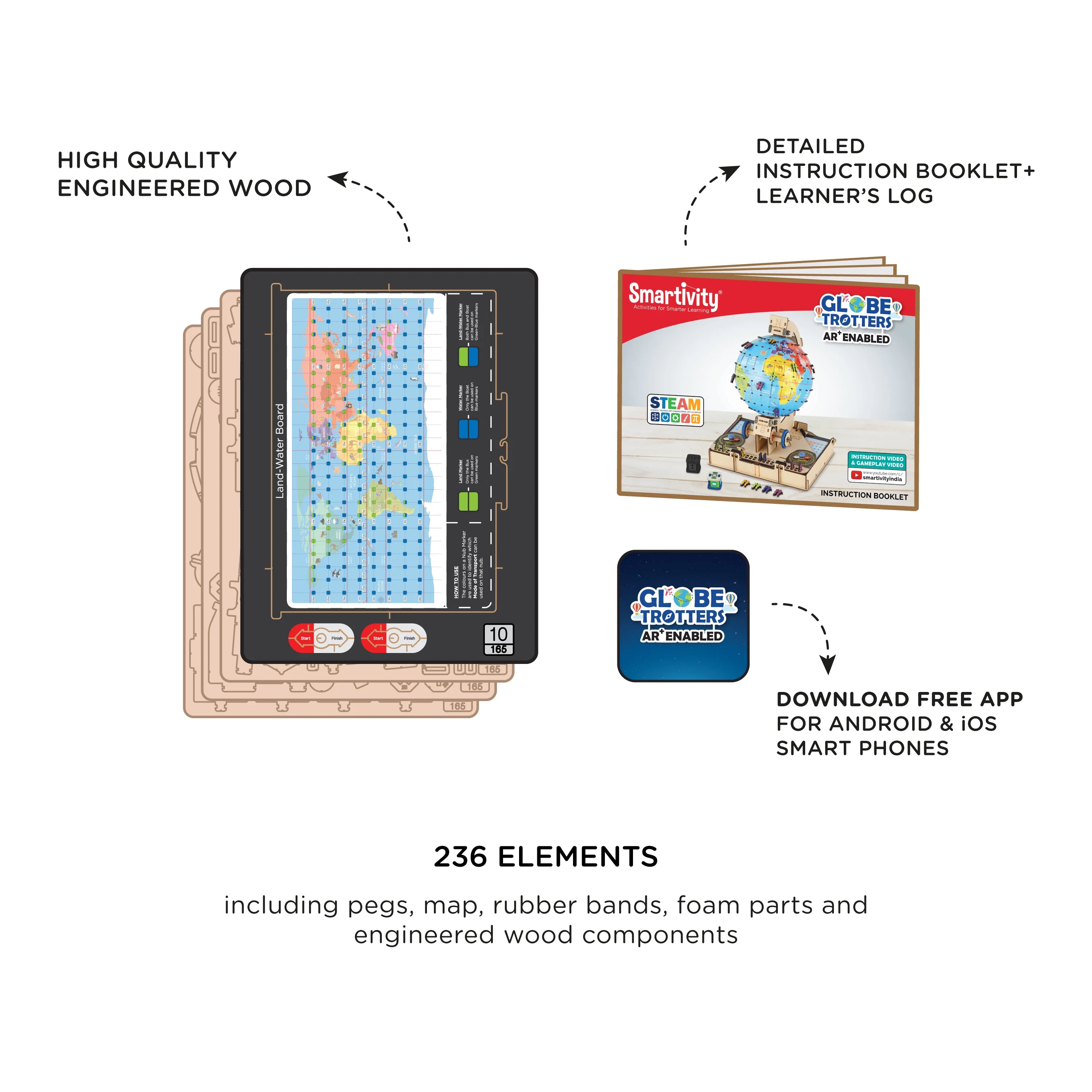 Smartivity Globe Trotters