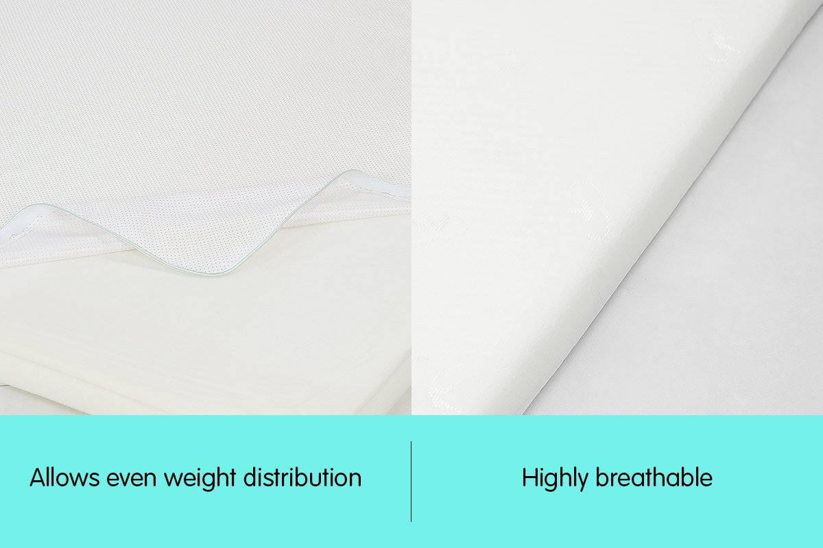 Laura Hill High Density Mattress foam Topper 5cm - Single