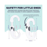 1st Steps Baby Safety Cabinet Lock