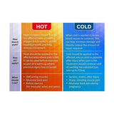 SwissCare Hot & Cold Gel Beads