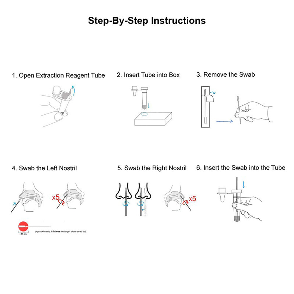 Clungene COVID-19 Rapid Antigen Nasal Swab Self Test 5pk + Black Disposable Face Masks 50pk
