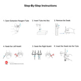 Clungene COVID-19 Rapid Antigen Nasal Swab Self Test 5pk + Black Disposable Face Masks 50pk