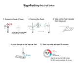 Clungene COVID-19 Rapid Antigen Nasal Swab Self Test 5pk + Black Disposable Face Masks 50pk