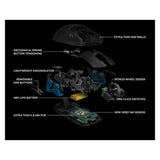 Logitech G PRO Wireless Gaming Mouse