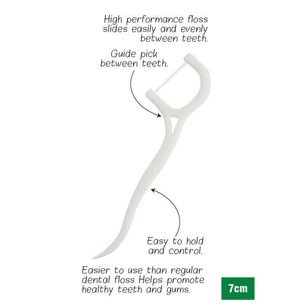 Clean Healthy: Dental Floss Picks (50 Pack)