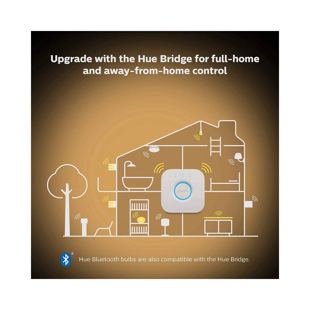 Philips Hue White Ambience 5W 350LM GU10 Downlight Smart Bulb