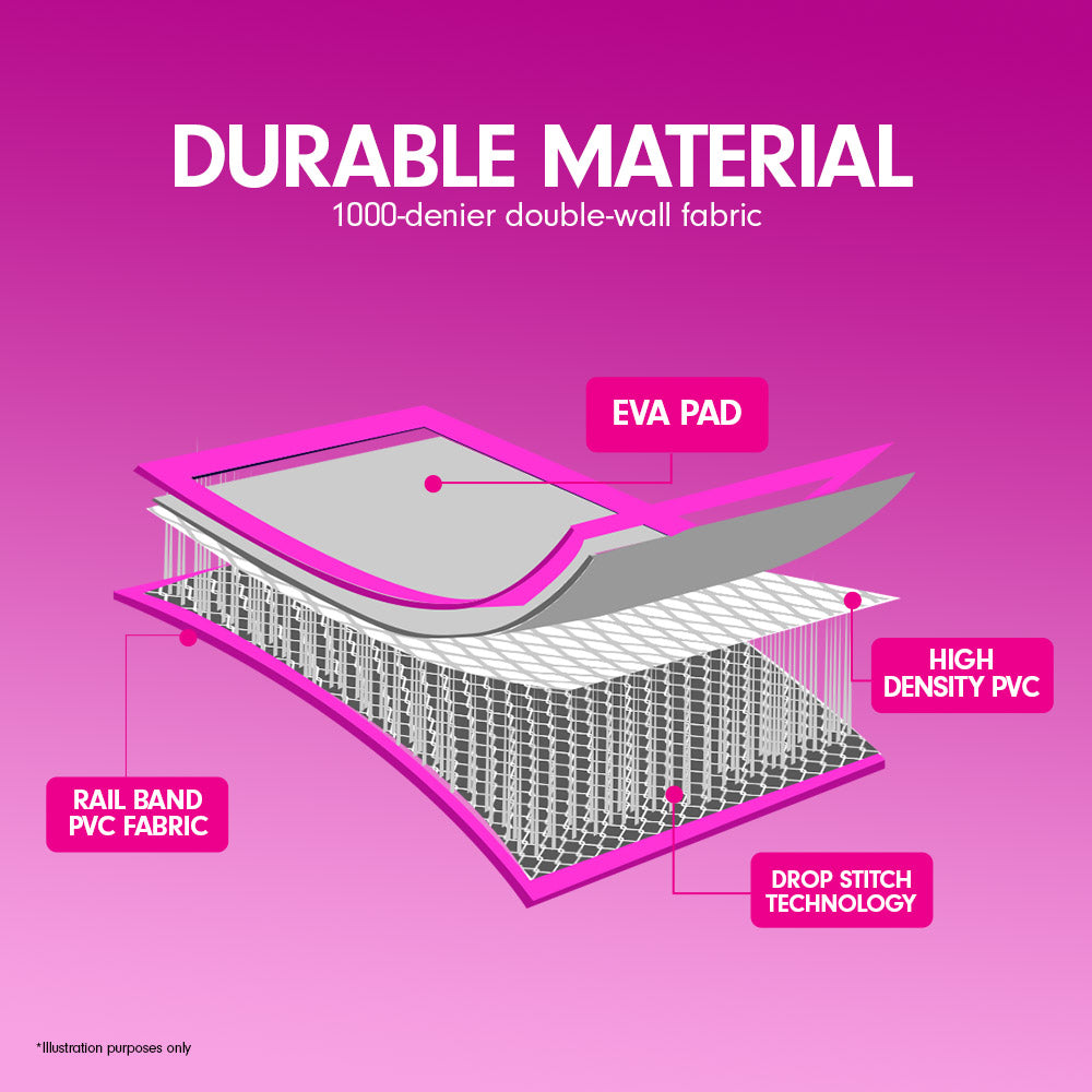 7m x 1m Air Track Inflatable Gymnastics Mat Tumbling - Grey Pink