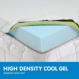 Laura Hill Cool GEL Memory Foam Mattress Topper - King