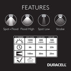 Duracell Tough P-Steel LED Flashlight - 1000 Lumens