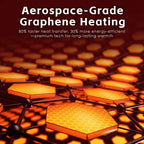 2200W Graphene Floor Electric Heater