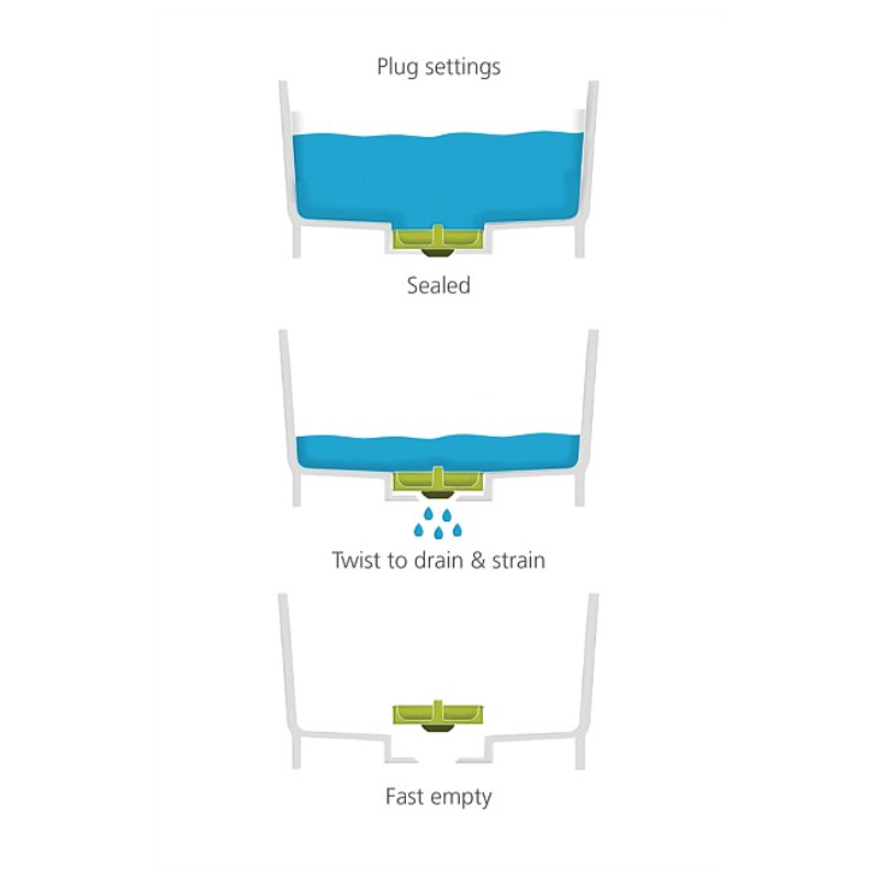 Joseph Jospeh Editions Wash & Drain Washing-Up Bowl