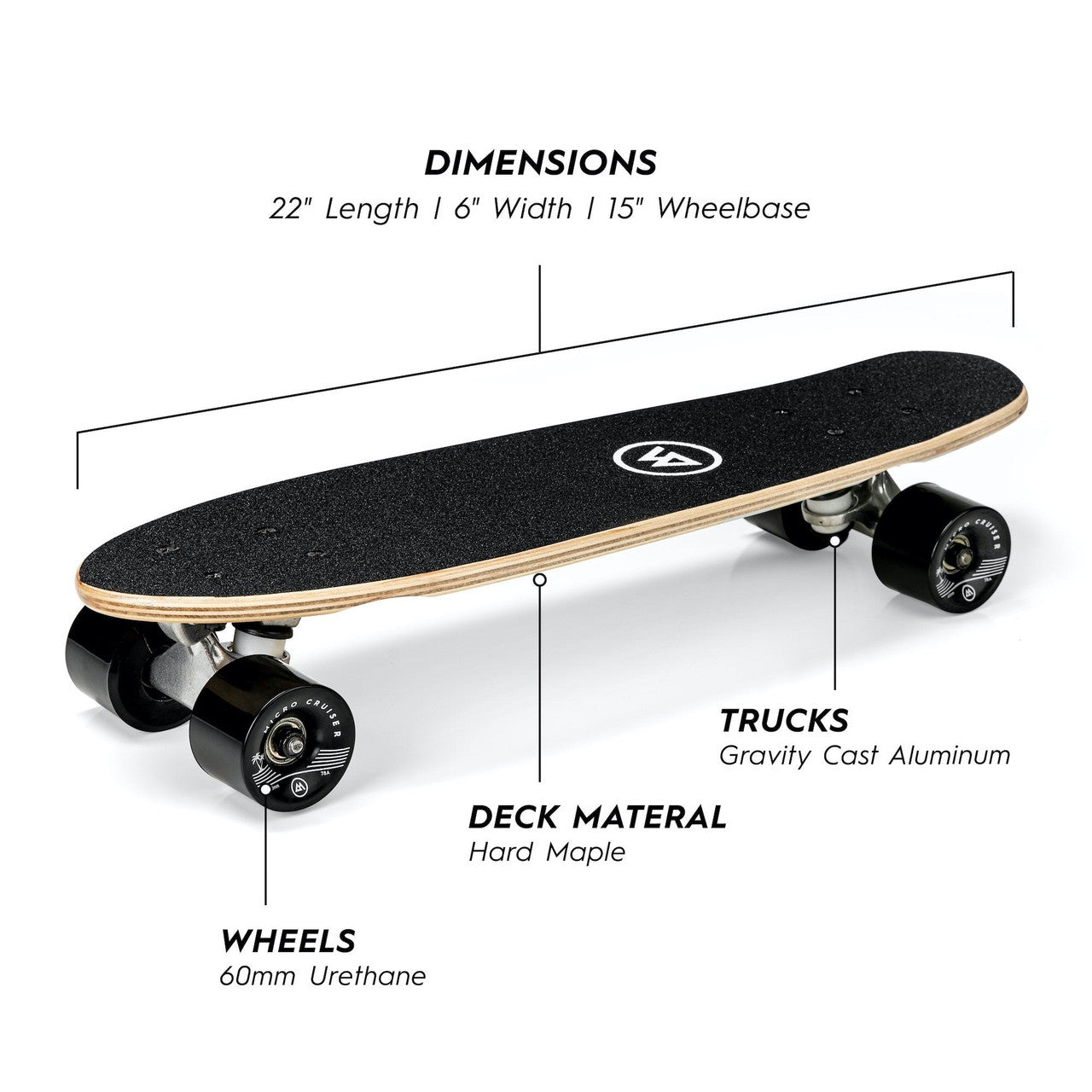 Magneto 22" Micro Cruiser Skateboard - Sage