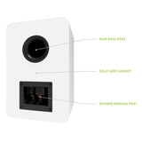 Kanto YU Passive 5.25" Speakers with 1" Silk Dome Tweeter and 5.25" Kevlar Woofer - White, Pair