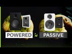 Limited Edition - Kanto ORA 100W Powered Reference Desktop Computer Speakers with Bluetooth 5.0 Matte Purple