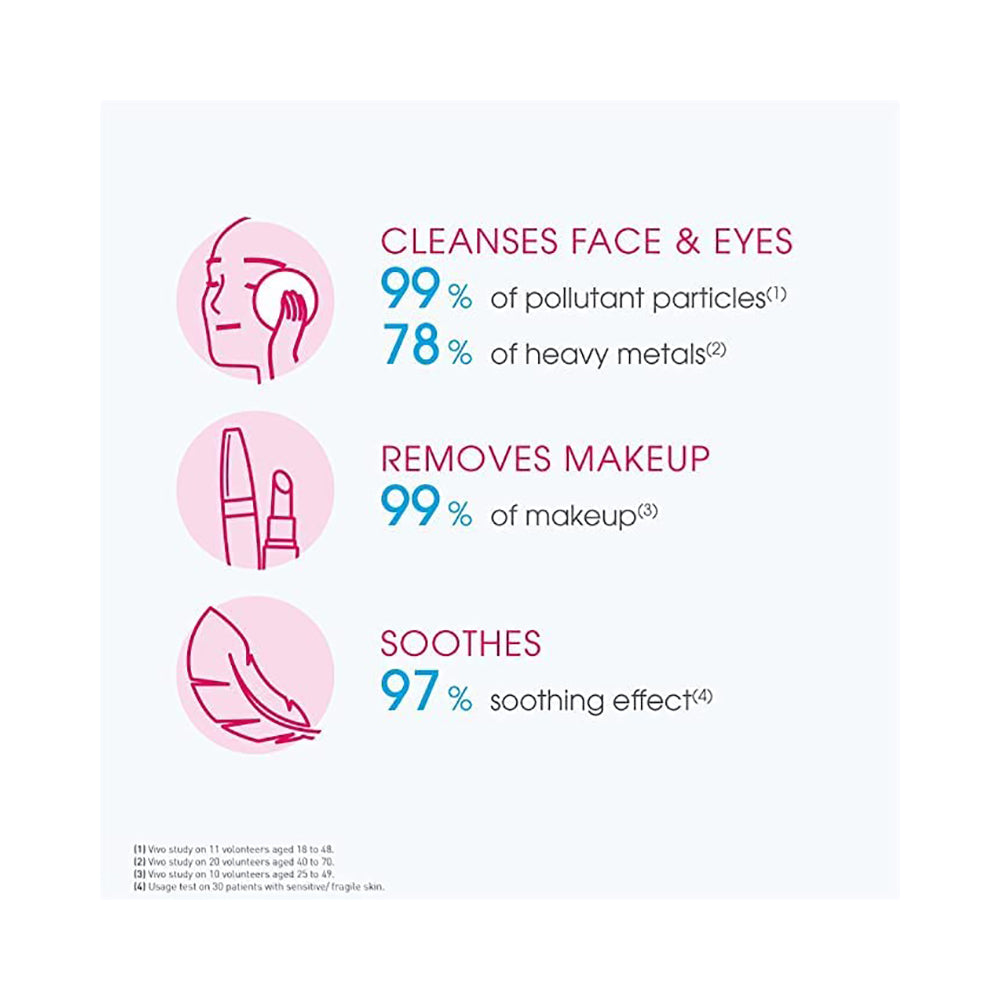 Bioderma Sensibio H2O Micellar cleansing water makeup remover 500mL