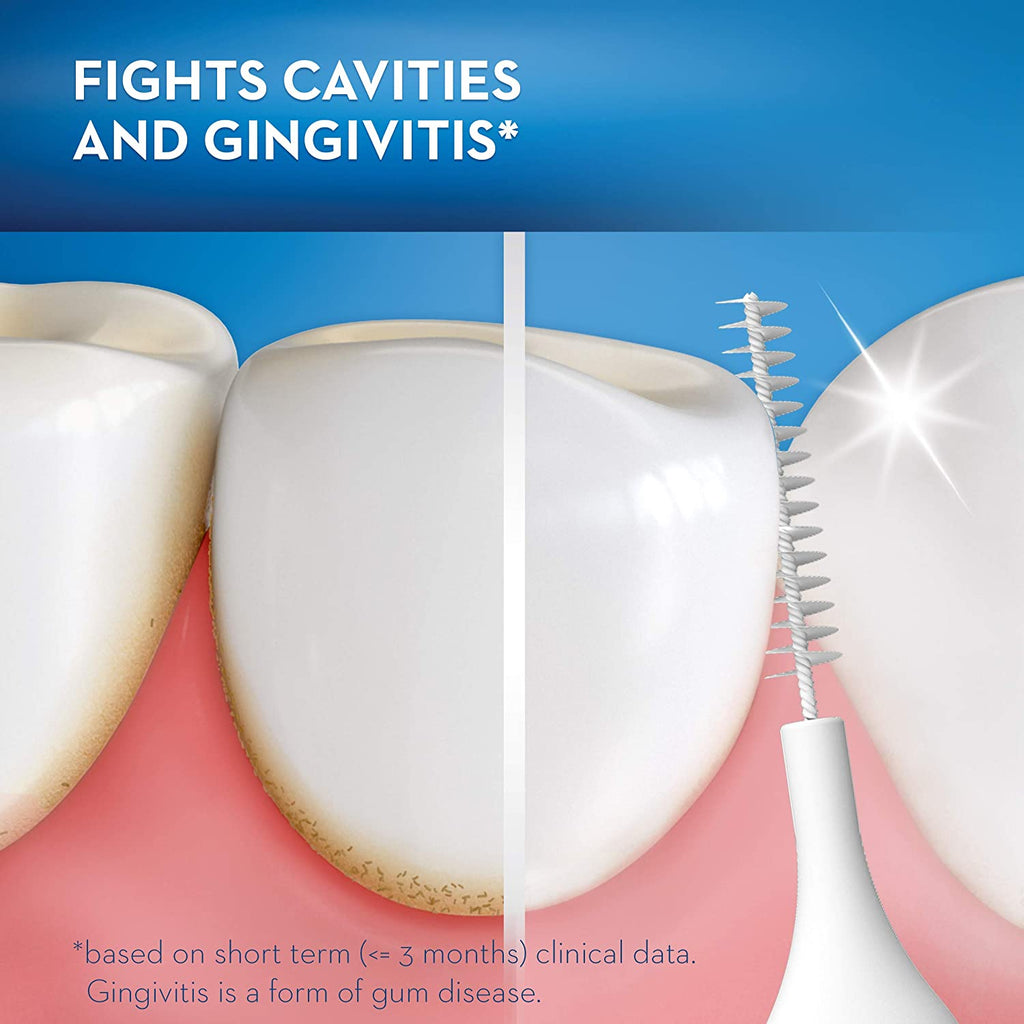 Oral B Interdental Brushes (20 pack) Smooth Sales