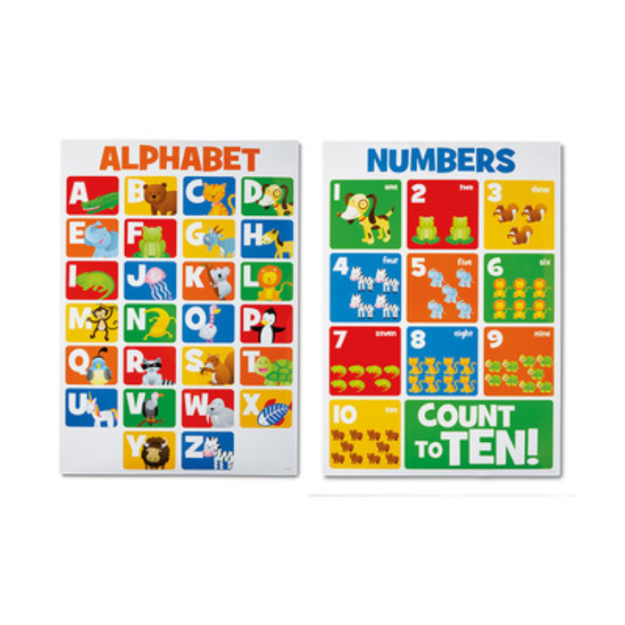 2 Jumbo Wall Posters 1st-2nd Grade Nouns & Verbs The Clever Factory
