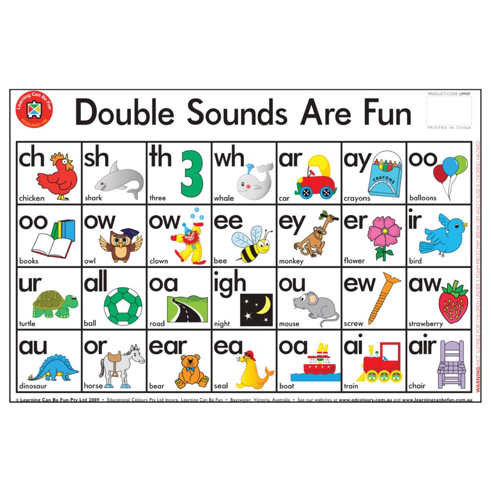 Double Sounds Are Fun Placemat
