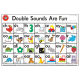 Double Sounds Are Fun Placemat