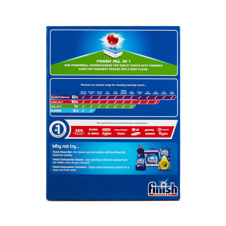 Finish Powerball All in 1 Deep Clean 112 Tabs Value Pack