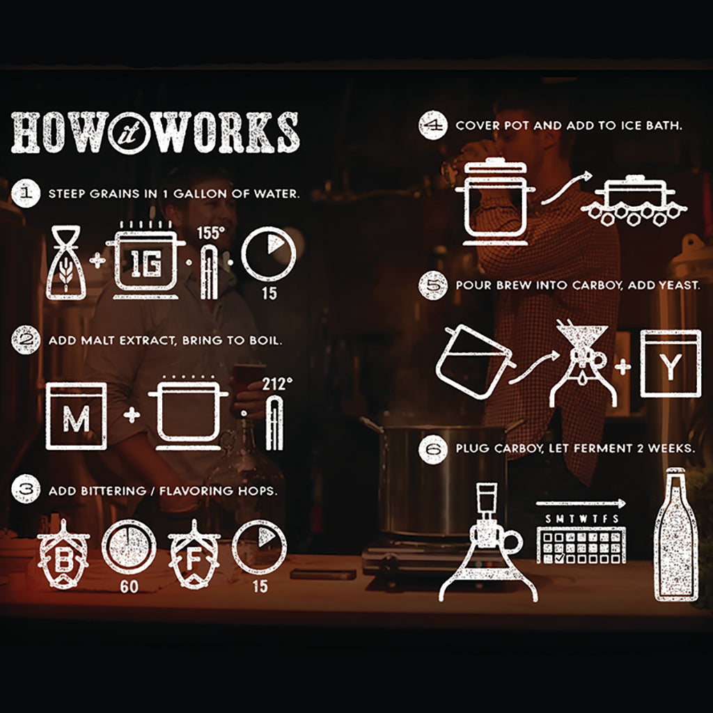 Craft A Brew - Fat Friar Amber Ale Beer Brewing Kit