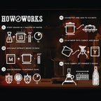 Craft A Brew - Fat Friar Amber Ale Beer Brewing Kit