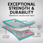 5m x 1m Air Track Inflatable Gymnastics Tumbling Mat - Green