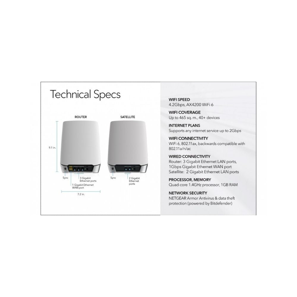 Netgear Orbi AX4200 Tri-Band Wi-Fi 6 Mesh System (2 Pack) - RBK752