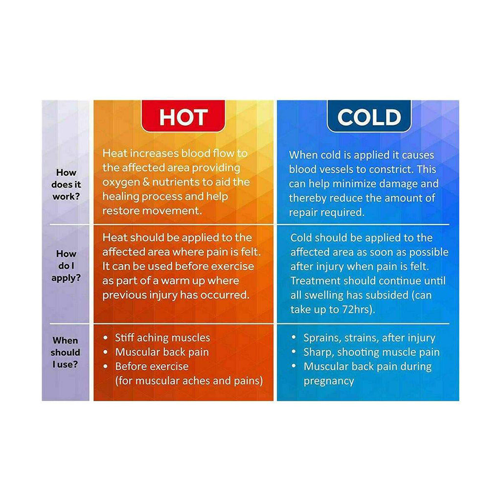SwissCare Hot & Cold Gel Beads