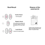 Clungene COVID-19 Rapid Antigen Nasal Swab Self Test - 5 Pack