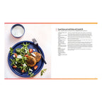 The Bikini Body Motivation & Habits Guide