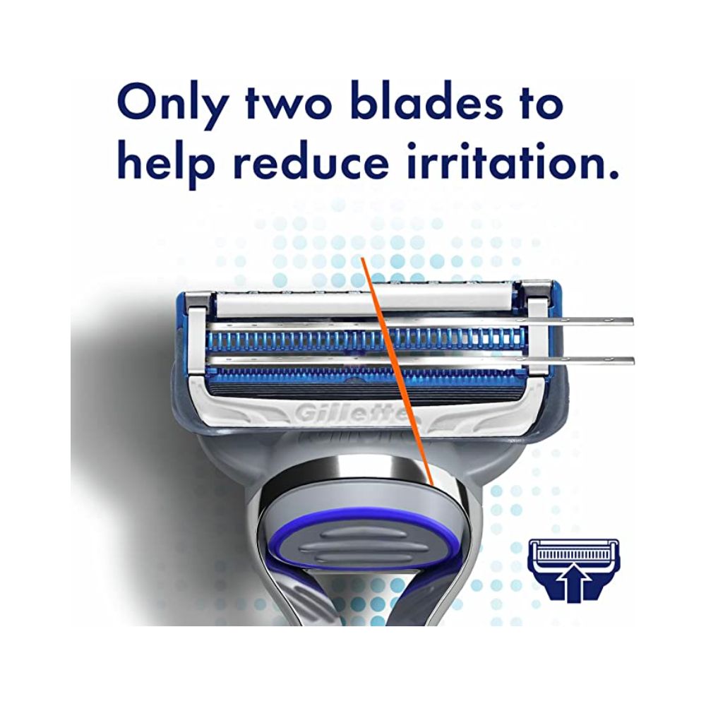 Gillette SkinGuard Cartridges - 4 Pack – Smooth Sales