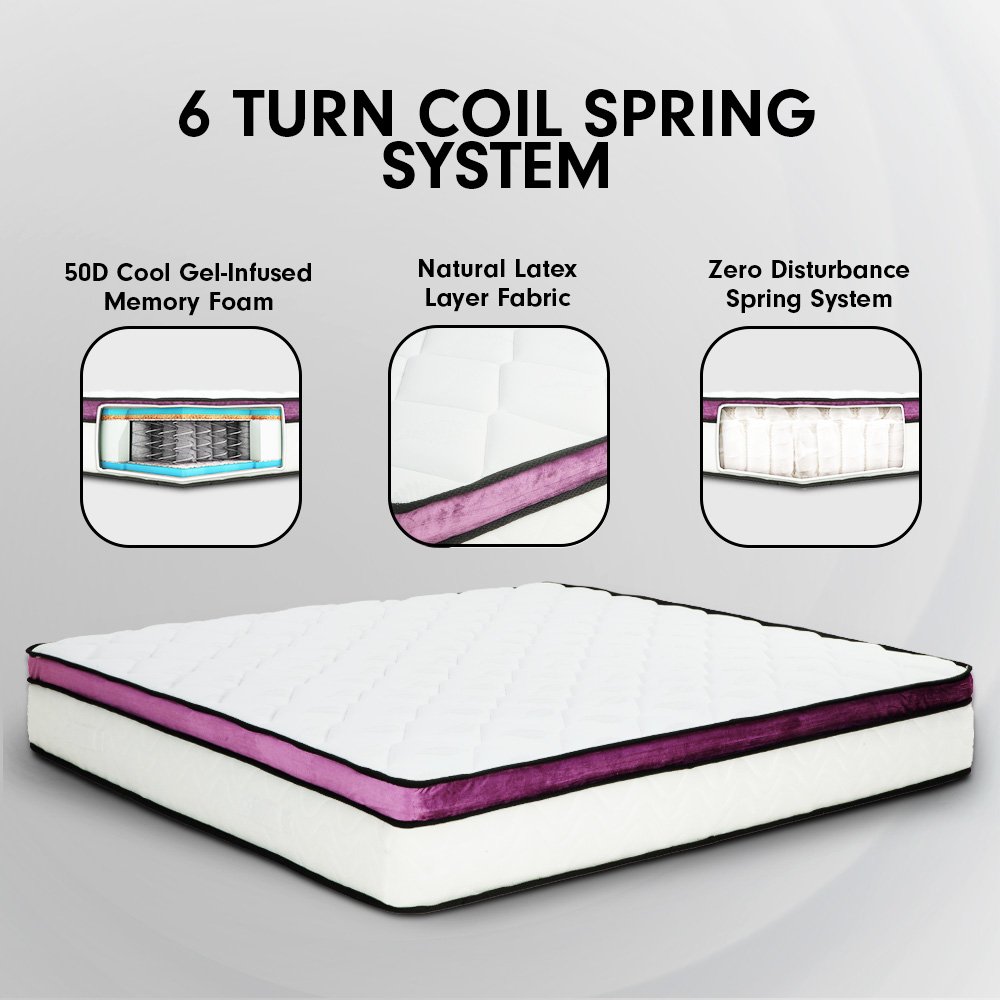 Laura Hill Memory Foam Cool Gel Infused King Mattress