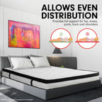 Laura Hill King Mattress with Euro Top Layer - 32cm