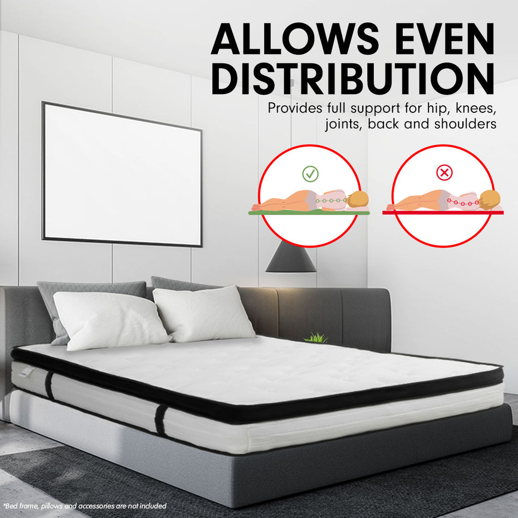 Laura Hill King Mattress with Euro Top Layer - 32cm