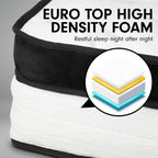 Laura Hill King Single Mattress with Euro Top Layer - 32cm