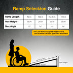 Aluminium Portable Wheelchair Ramp R02 - 6ft