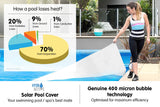 400 Micron Solar Swimming Pool Cover -  Blue/Silver 10.5m x 4.2m