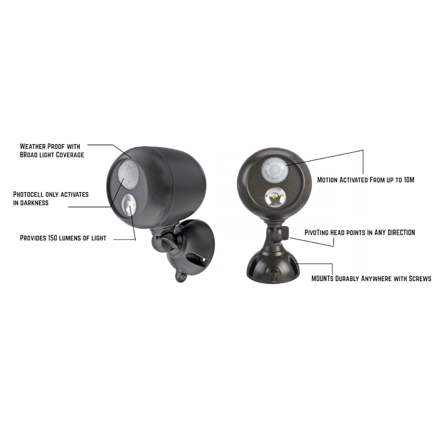 Brillar - Motion Activated Spotlight With COB LED Technology