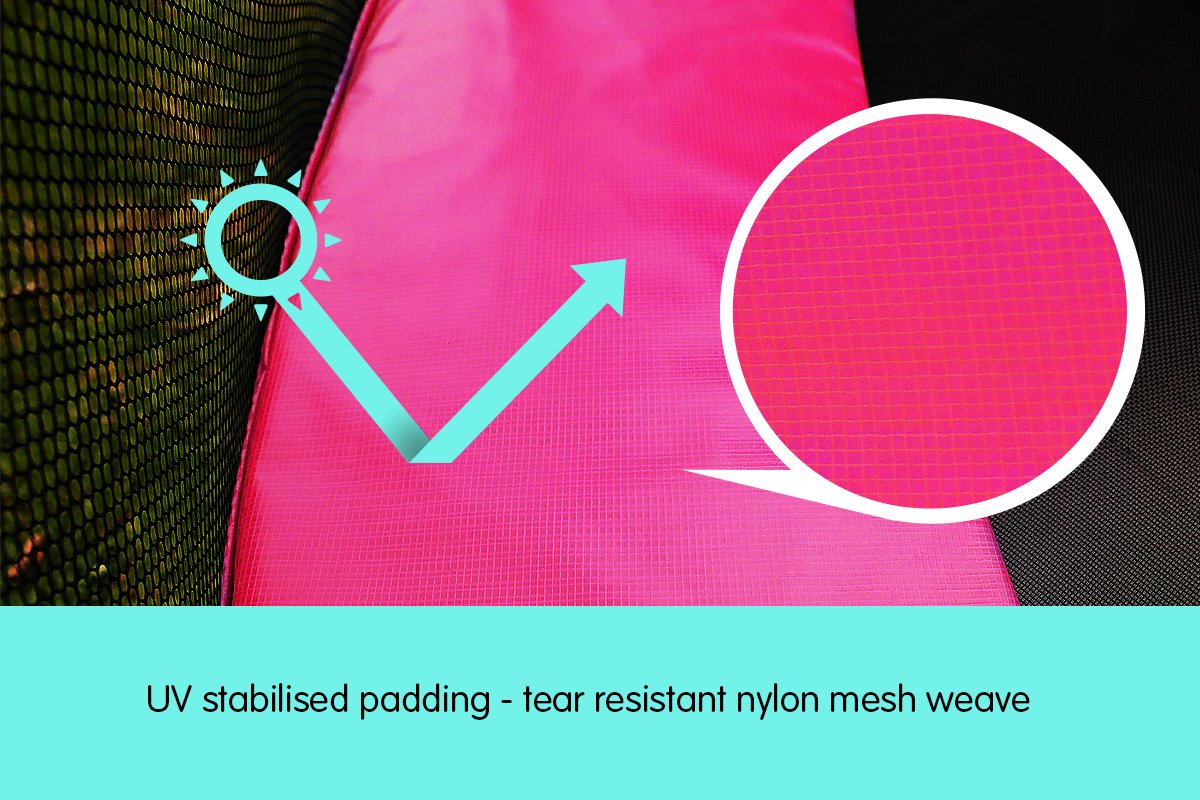 Powertrain Replacement Trampoline Spring Safety Pad - 14ft Pink